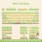 Forest Fairy Tale 104+8 / 16 MCA Profile Keycap Set Cherry MX PBT Dye-subbed for Mechanical Gaming Keyboard